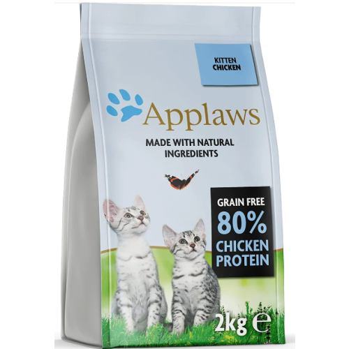Buy Pet Supplies Online for Happy Pets and Delighted Owners