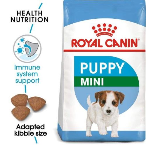 Royal Canine Size Health Nutrition Mini Puppy 2 Kg